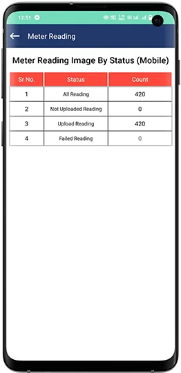meter-reading-image-by-mobiler-screen