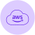 aws-monitoring-and-management