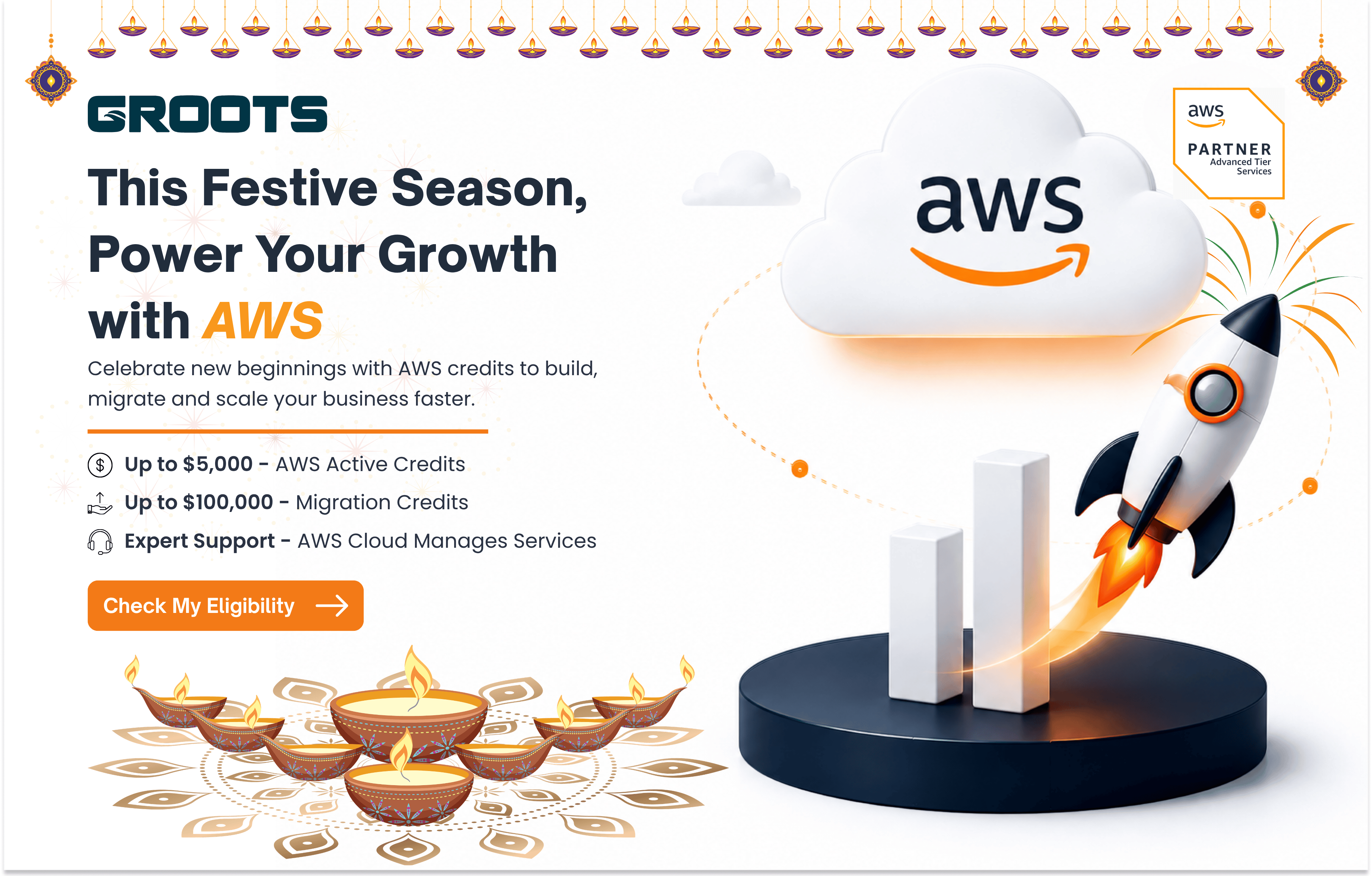 AWS Popup
