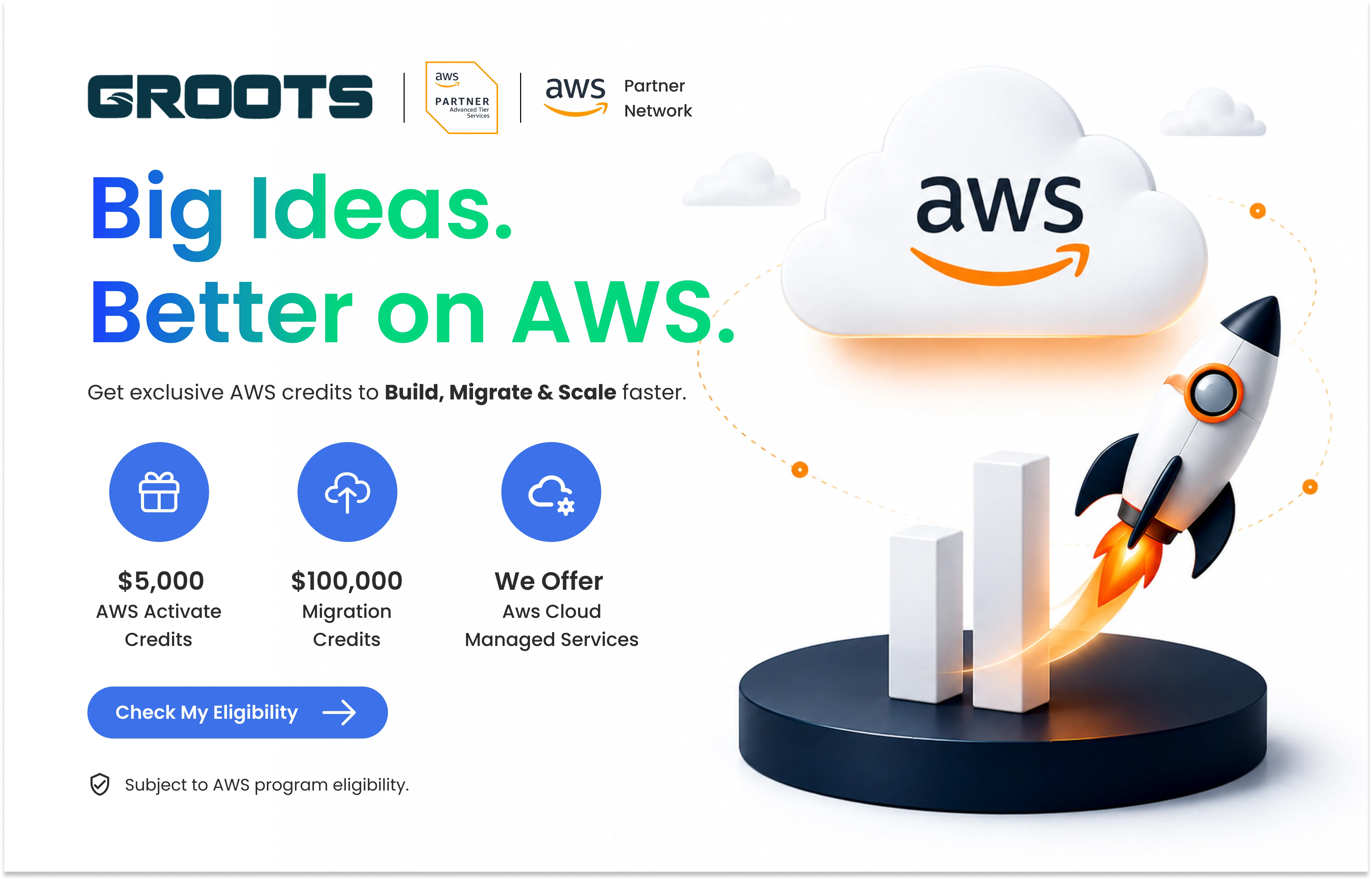 AWS Popup